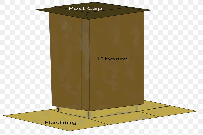 Flat Roof Flashing Home Repair Video, PNG, 795x544px, Roof, Cap, Do It Yourself, Flashing, Flat Roof Download Free