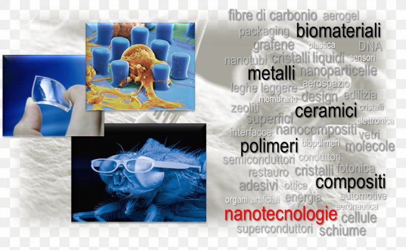 Nanotechnology Materials Science Ingegneria Dei Materiali Engineering, PNG, 1480x915px, Nanotechnology, Advertising, Applications Of Nanotechnology, Blue, Brand Download Free