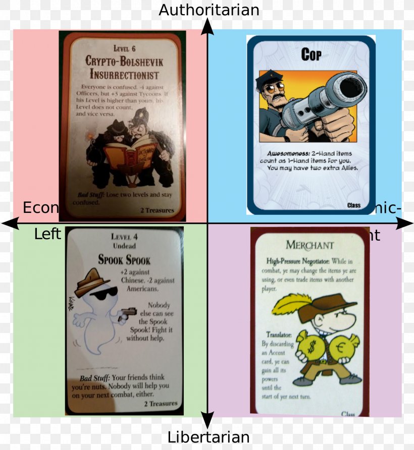 Police Officer Political Compass Authoritarianism Politics, PNG, 2000x2177px, Watercolor, Cartoon, Flower, Frame, Heart Download Free