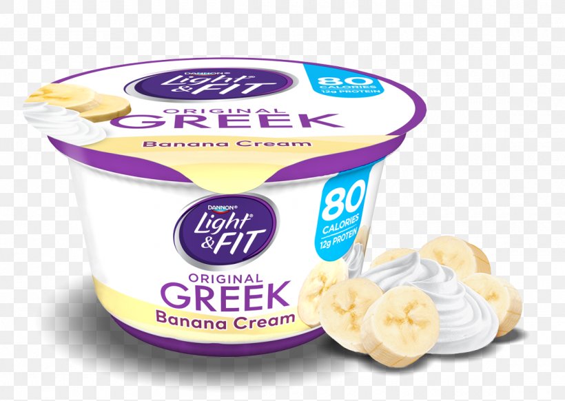 Cheesecake Cream Greek Cuisine Parfait Sundae, PNG, 1140x810px, Cheesecake, Chobani, Cream, Cream Cheese, Dairy Product Download Free