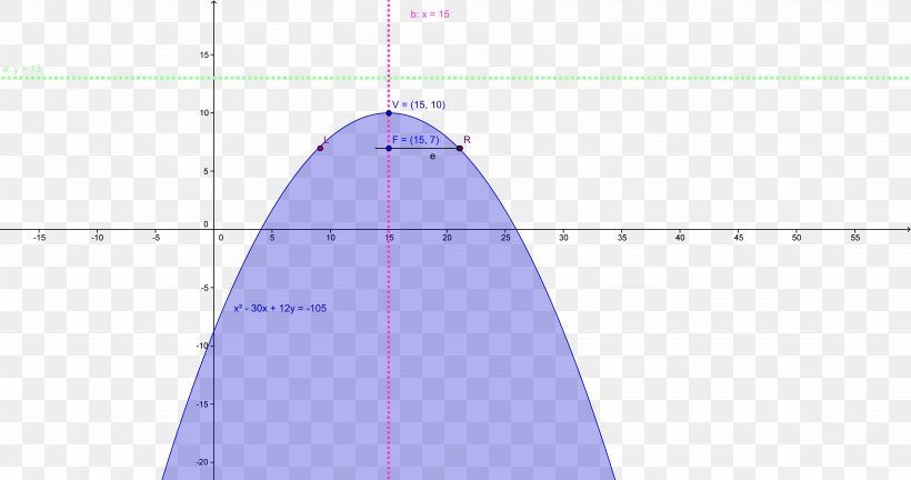 Line Point Angle, PNG, 9233x4867px, Point, Area, Diagram, Elevation, Purple Download Free