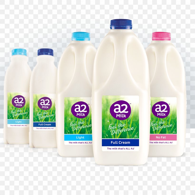 The A2 Milk Company Cattle Fonterra, PNG, 1074x1075px, Milk, A2 Milk, A2 Milk Company, Bottle, Cattle Download Free