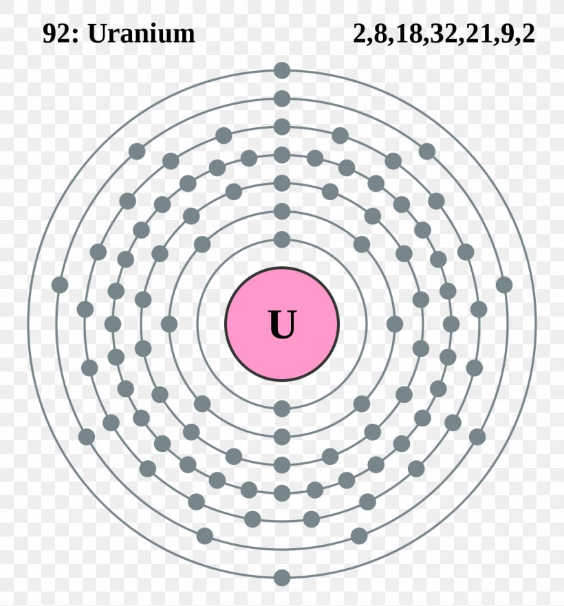 Atom Lewis Structure Bohr Model Depleted Uranium Diagram Symbol | Sexiz Pix