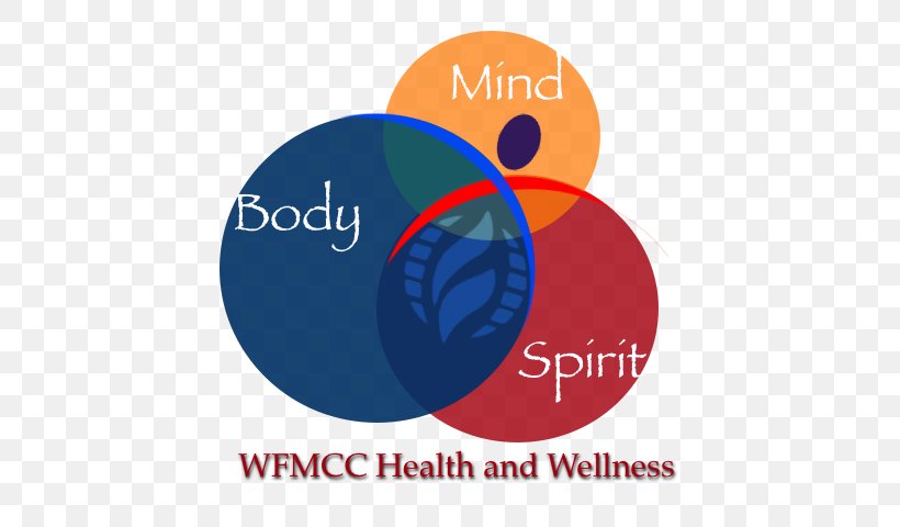 Health, Fitness And Wellness Brand Logo Symbol, PNG, 640x480px, Health Fitness And Wellness, Alternative Health Services, Brand, Diagram, Healing Download Free