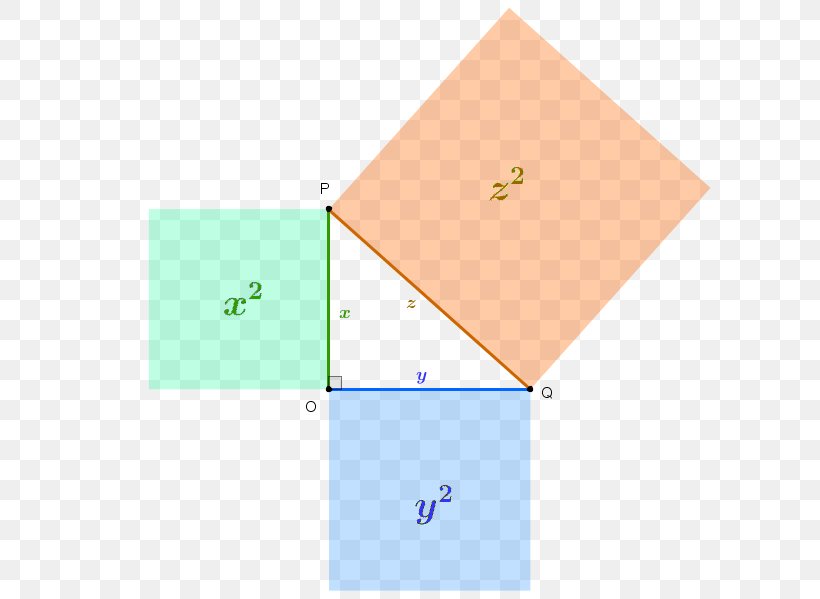Right Triangle Trigonometry Pythagorean Theorem, PNG, 615x599px, Triangle, Area, Brand, Cathetus, Diagram Download Free