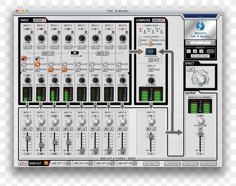 Digital Audio Microphone Computer Software Thunderbolt Sound Cards & Audio Adapters, PNG, 1948x1544px, Digital Audio, Adat, Analog Signal, Audio, Audio Equipment Download Free