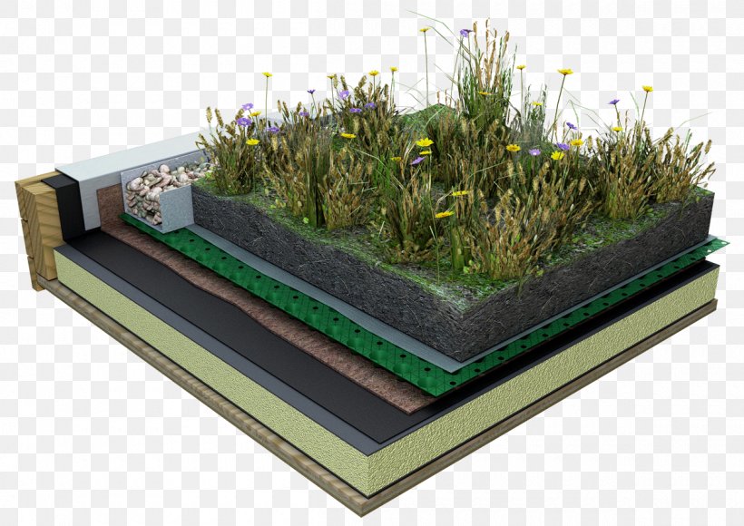 Green Roof Systems: A Guide To The Planning, Design, And Construction Of Landscapes Over Structure Dachdeckung Ceiling, PNG, 1200x850px, Green Roof, Architecture, Building, Ceiling, Construction Download Free