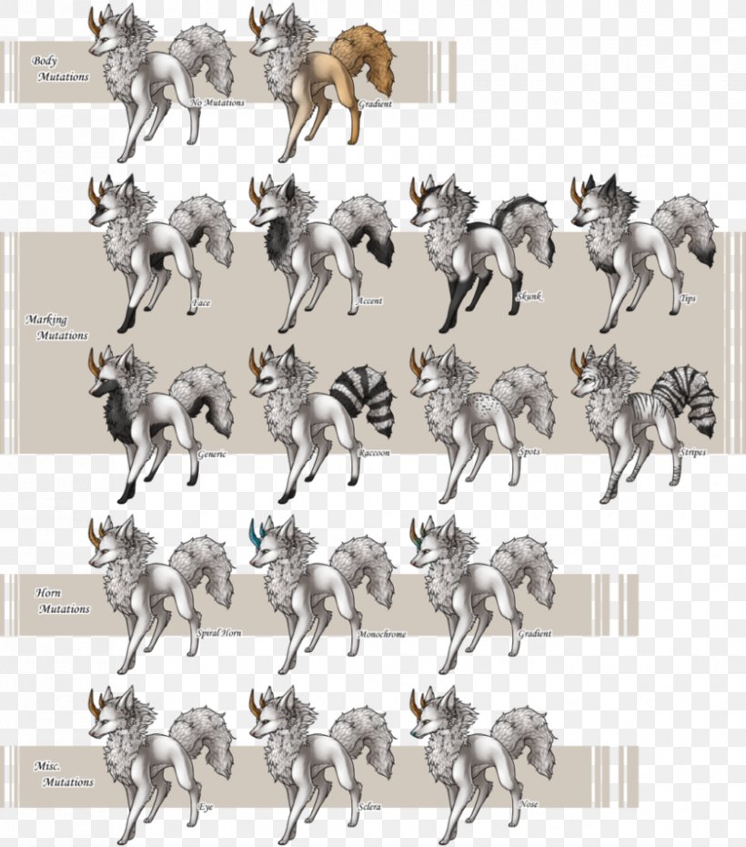 Dog Canidae Figurine Wildlife Mammal, PNG, 839x952px, Dog, Animal Figure, Canidae, Carnivoran, Dog Like Mammal Download Free