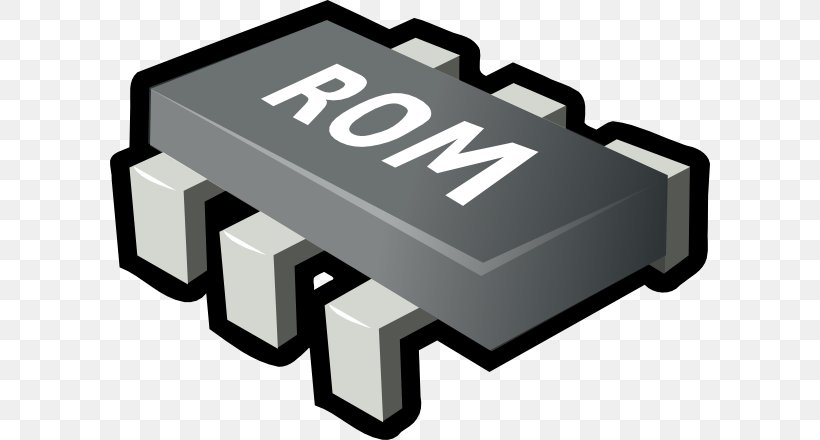 ROM Integrated Circuits & Chips RAM Computer Memory Clip Art, PNG, 600x440px, Rom, Brand, Central Processing Unit, Circuit Component, Compact Disc Download Free