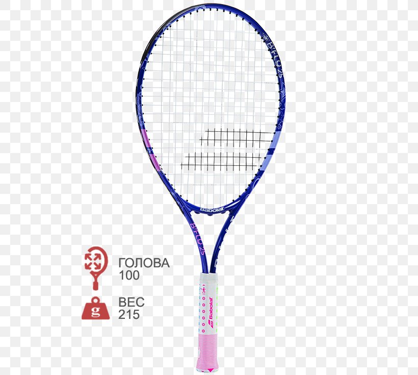 Racket Babolat Pure Aero Tennis Rakieta Tenisowa, PNG, 560x735px, Racket, Babolat, Babolat Pure Drive, Overgrip, Purple Download Free