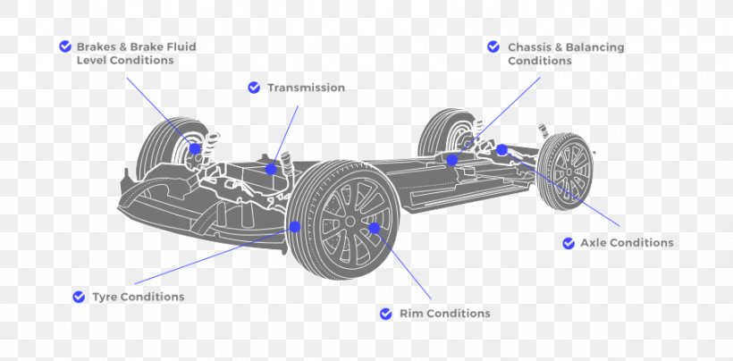 Car Wheel Chassis Yellow Drive Technologies Pvt Ltd, PNG, 899x443px, Watercolor, Cartoon, Flower, Frame, Heart Download Free