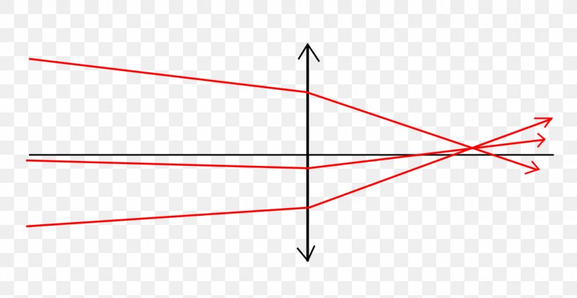 Line Point Angle, PNG, 1280x663px, Point, Parallel, Symmetry, Triangle Download Free