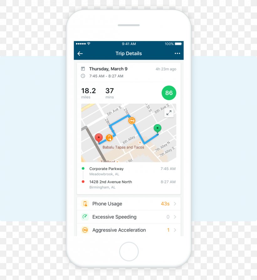 Smartphone Mobile Phones GPS Tracking Unit, PNG, 1100x1200px, Smartphone, Brand, Device Driver, Fleet Management, Global Positioning System Download Free