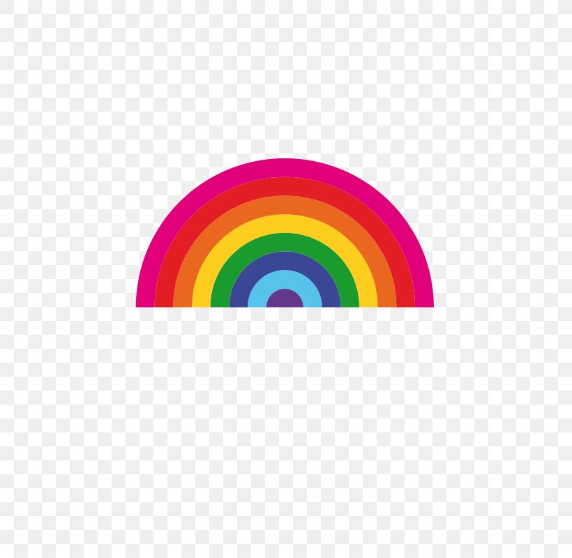 Rainbow Kamloops United Church Clip Art, PNG, 800x800px, Rainbow, Color, Html, Kamloops, Magenta Download Free