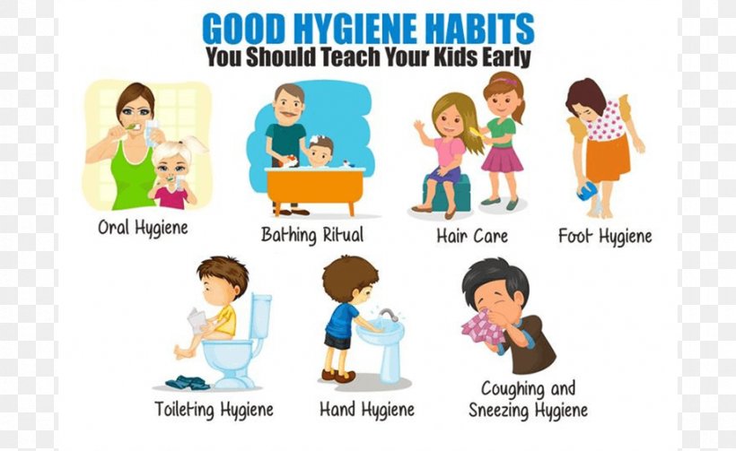 Habit Child Hygiene Health Etiquette, PNG, 920x565px, Habit, Area,  Behavior, Cartoon, Child Download Free