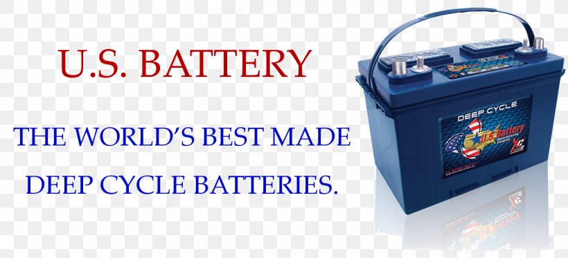 Electronics Accessory Advertising Product Design Brand, PNG, 1305x594px, Electronics Accessory, Advertising, Auto Part, Automotive Battery, Battery Download Free