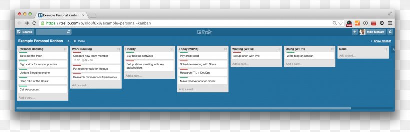 Computer Software Kanban Board Trello Project Management, PNG, 3108x1008px, Computer Software, Android, Area, Brand, Computer Download Free