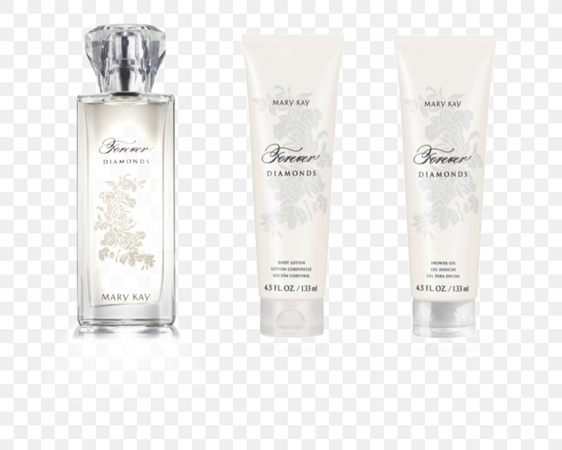 Lotion Perfume Cream, PNG, 1024x820px, Lotion, Cosmetics, Cream, Liquid, Perfume Download Free