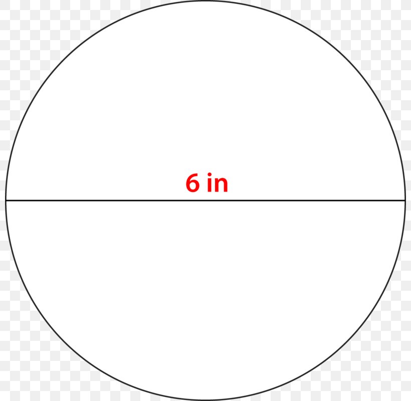 Circle Shape Presentation Net Angle, PNG, 800x800px, Shape, Area, Cube, Diagram, Net Download Free