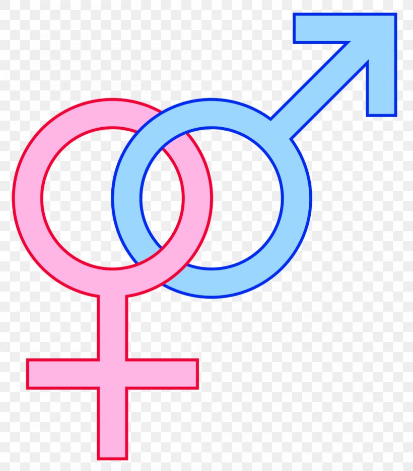 Gender Symbol Female, PNG, 1050x1200px, Watercolor, Cartoon, Flower, Frame, Heart Download Free
