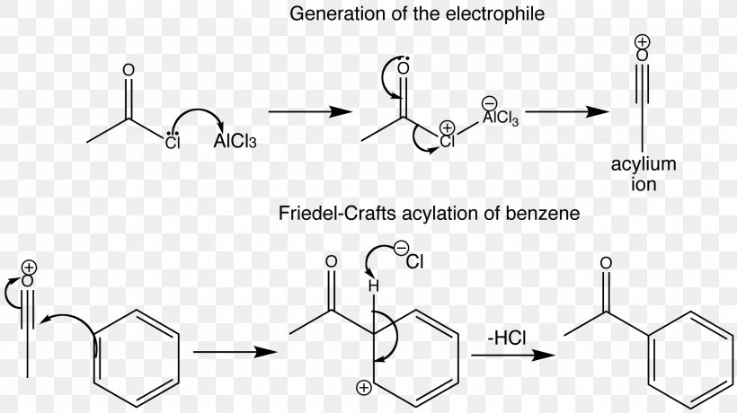 /m/02csf Friedel-Crafts-Acylation Triangle Car, PNG, 1890x1061px, Friedelcraftsacylation, Acylation, Area, Auto Part, Black And White Download Free