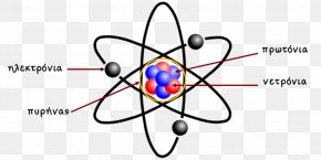 Electron Configuration Of Boron - Atomic Theory Bohr Model Rutherford Model Atomic Nucleus PNG