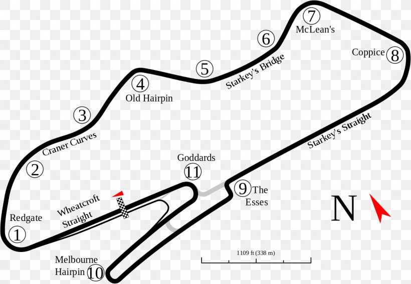 Donington Park Formula 1 Race Track Auto Racing, PNG, 1280x888px, Donington Park, Area, Auto Part, Auto Racing, Autodromo Download Free