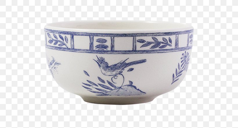 Gien Saucer Plate Teacup Bowl, PNG, 587x443px, Gien, Blue And White Porcelain, Blue And White Pottery, Bowl, Breakfast Download Free