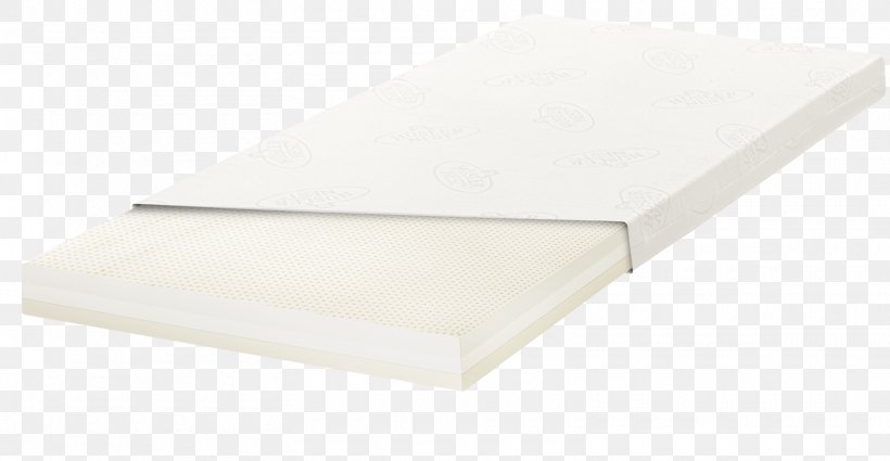 Mattress Angle, PNG, 1560x809px, Mattress, Material Download Free