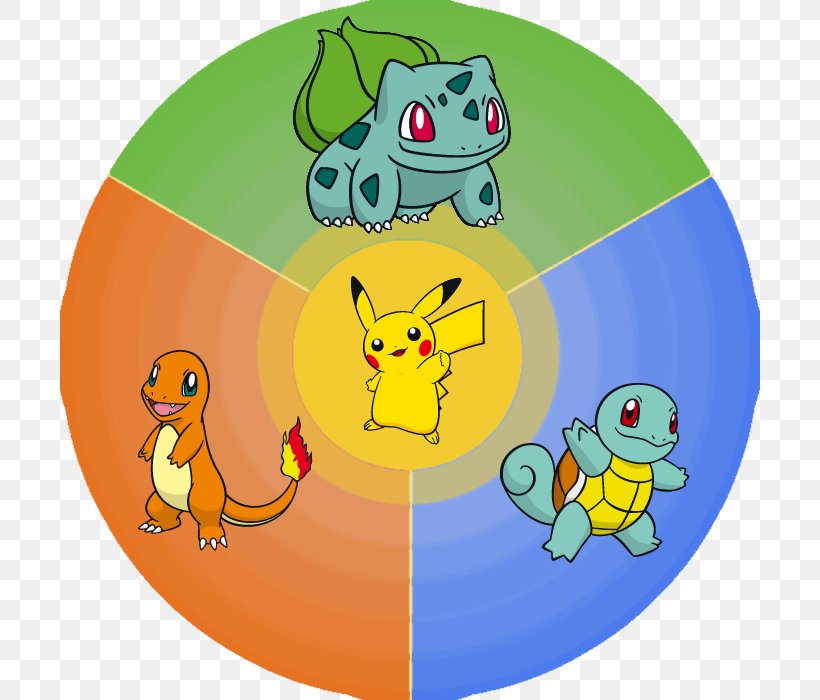 Pikachu Kanto Pokémon Bellossom, PNG, 700x700px, Pikachu, Amphibian, Art, Bellossom, Cartoon Download Free