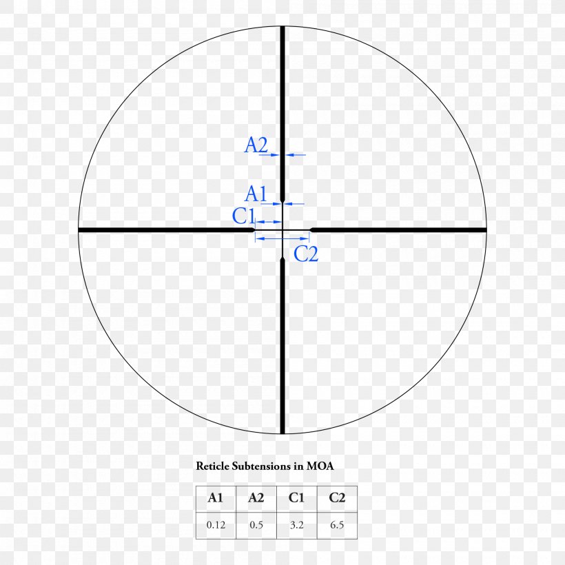 Reticle Telescopic Sight Eyepiece Minute And Second Of Arc Vortex Optics, PNG, 2000x2000px, Reticle, Amazoncom, Area, Diagram, Eyepiece Download Free