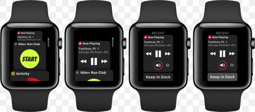 Apple Watch Series 3 Apple Worldwide Developers Conference Watch OS WatchOS 4, PNG, 1984x872px, Apple Watch Series 3, Apple, Apple Watch, Apple Watch Series 2, Brand Download Free