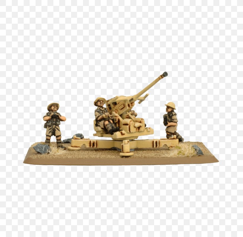 Military Organization Figurine, PNG, 800x800px, Military, Figurine, Military Organization, Miniature Download Free