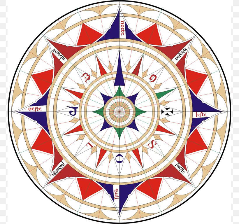 North Compass Rose Wind Rose, PNG, 767x768px, North, Area, Cardinal Direction, Chart, Compas Download Free