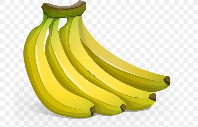 Banana Bread Banana Cake Clip Art, PNG, 700x526px, Banana Bread, Banana, Banana Cake, Banana Family, Blog Download Free