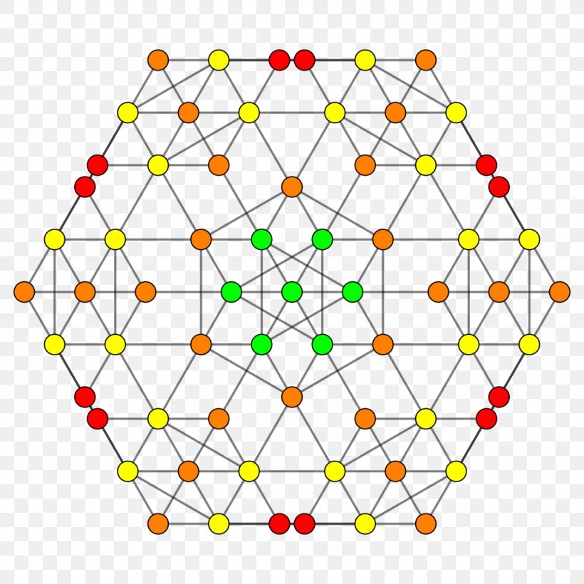 7-cube Runcinated Tesseracts Polytope, PNG, 1024x1024px, Runcinated Tesseracts, Area, Convex Polytope, Cube, Geometry Download Free