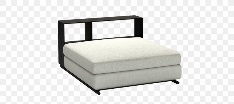 Bed Frame Box-spring Mattress Foot Rests, PNG, 1920x860px, Bed Frame, Bed, Box Spring, Boxspring, Chair Download Free