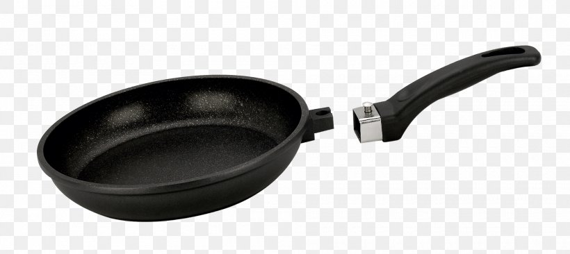 Frying Pan Stewing, PNG, 1920x857px, Frying Pan, Cookware And Bakeware, Frying, Hardware, Stewing Download Free
