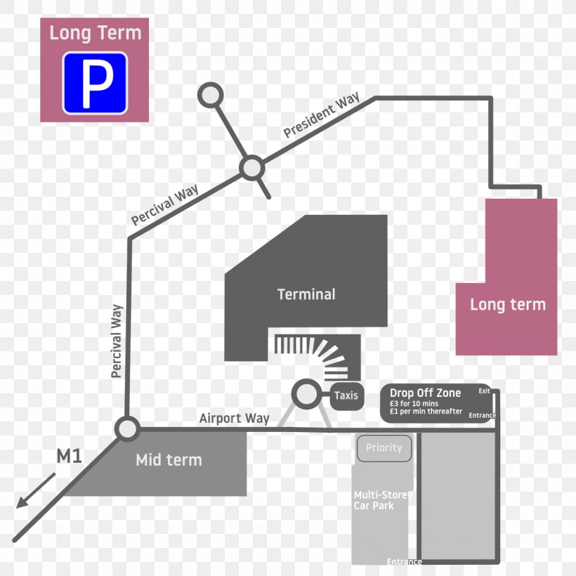 London Stansted Airport London Luton Airport Long Term Parking Car Park Hotel, PNG, 1180x1180px, London Stansted Airport, Airport, Area, Brand, Car Park Download Free