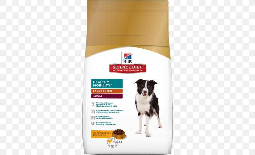 Puppy Dog Food Science Diet Health, PNG, 500x500px, Puppy, Breed, Chondroitin Sulfate, Dog, Dog Breed Download Free