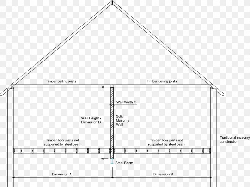 I-beam Joist Ceiling Building, PNG, 990x743px, Beam, Area, Building, Ceiling, Com Download Free