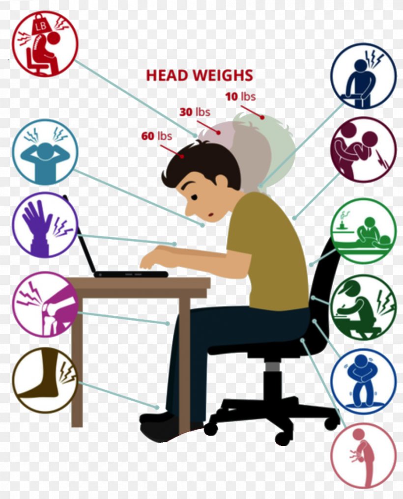 Sitting Office & Desk Chairs Child Clip Art, PNG, 934x1158px, Sitting, Area, Artwork, Cause, Chair Download Free