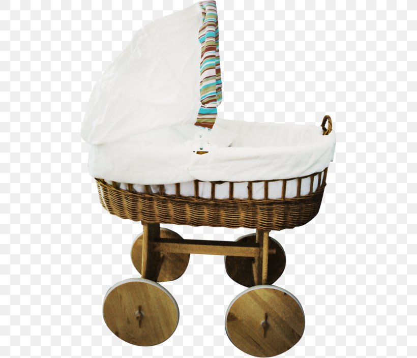Cots Baby Transport Photography Clip Art, PNG, 505x704px, Cots, Baby Products, Baby Transport, Basket, Bed Download Free