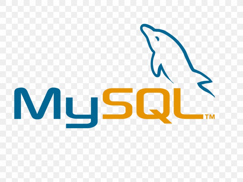 MySQL Cluster Database Management System, PNG, 1064x796px, Mysql, Area, Blue, Brand, Business Download Free