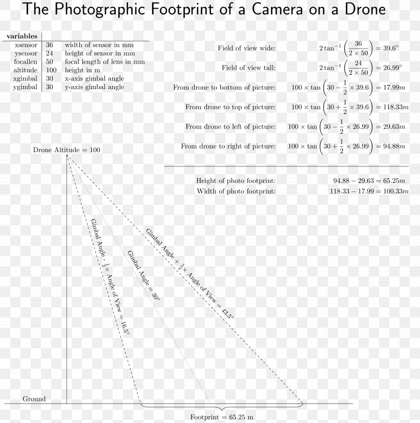 Line Angle Document, PNG, 4975x5015px, Document, Area, Diagram, Paper, Parallel Download Free