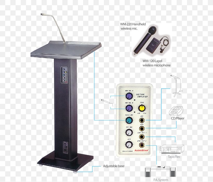 Microphone Multimedia Podium Sound Projection Screens, PNG, 600x701px, Microphone, Cinema, Handheld Projector, Home Theater Systems, Lcd Projector Download Free