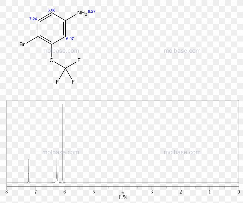 Product Angle Point Line Design, PNG, 1912x1598px, Point, Design M Group, Diagram, Document, Number Download Free