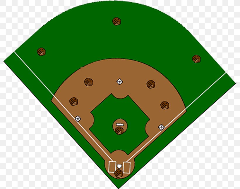 Baseball Field Baseball Positions Softball Diagram, PNG, 800x648px, Baseball Field, Area, Baseball, Baseball Bats, Baseball Coach Download Free
