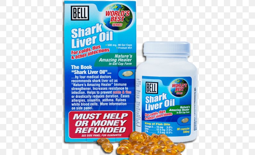 Dietary Supplement Shark Cartilage Shark Liver Oil, PNG, 500x500px, Dietary Supplement, Arthritis, Cartilage, Disease, Ear Download Free
