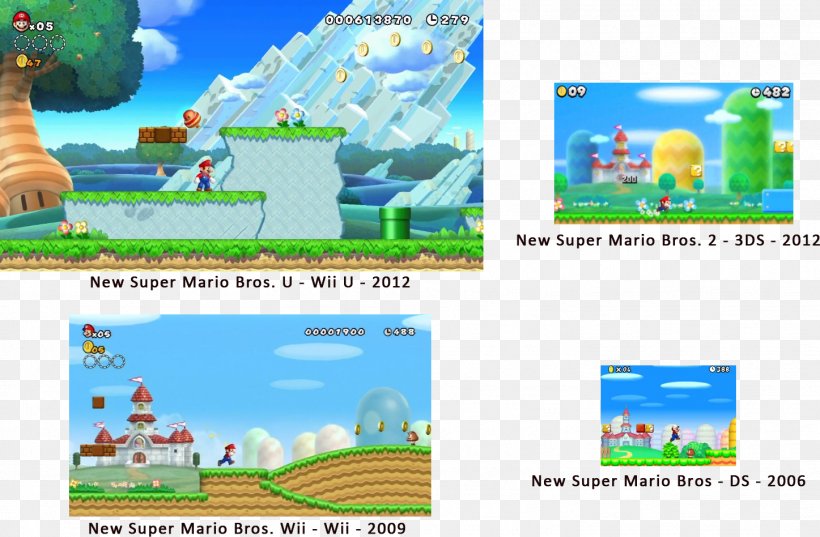 New Super Mario Bros. Wii Water Resources Biome Technology, PNG, 1447x948px, New Super Mario Bros Wii, Area, Biome, Ecoregion, Ecosystem Download Free